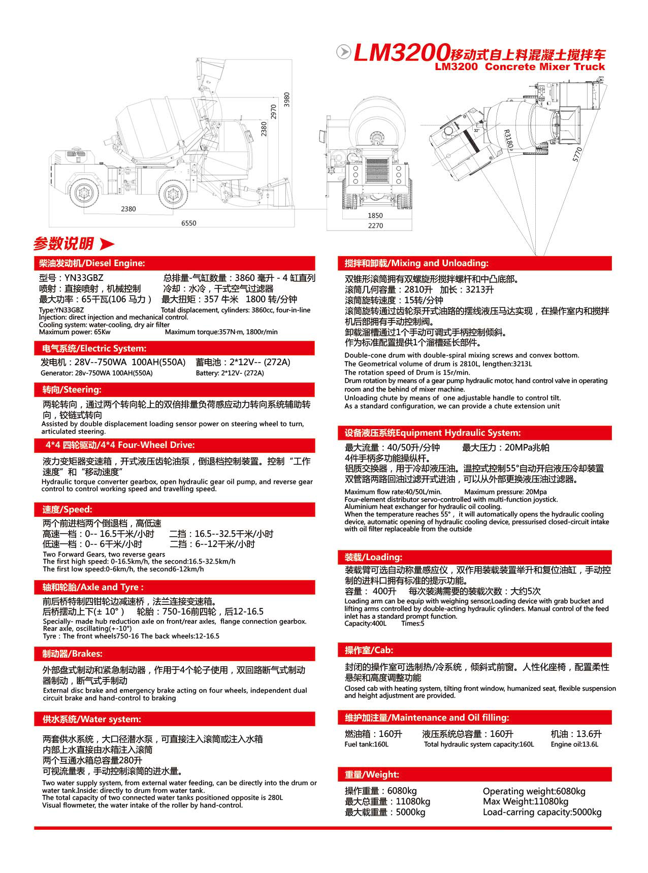 雷曼LM3200(图2)