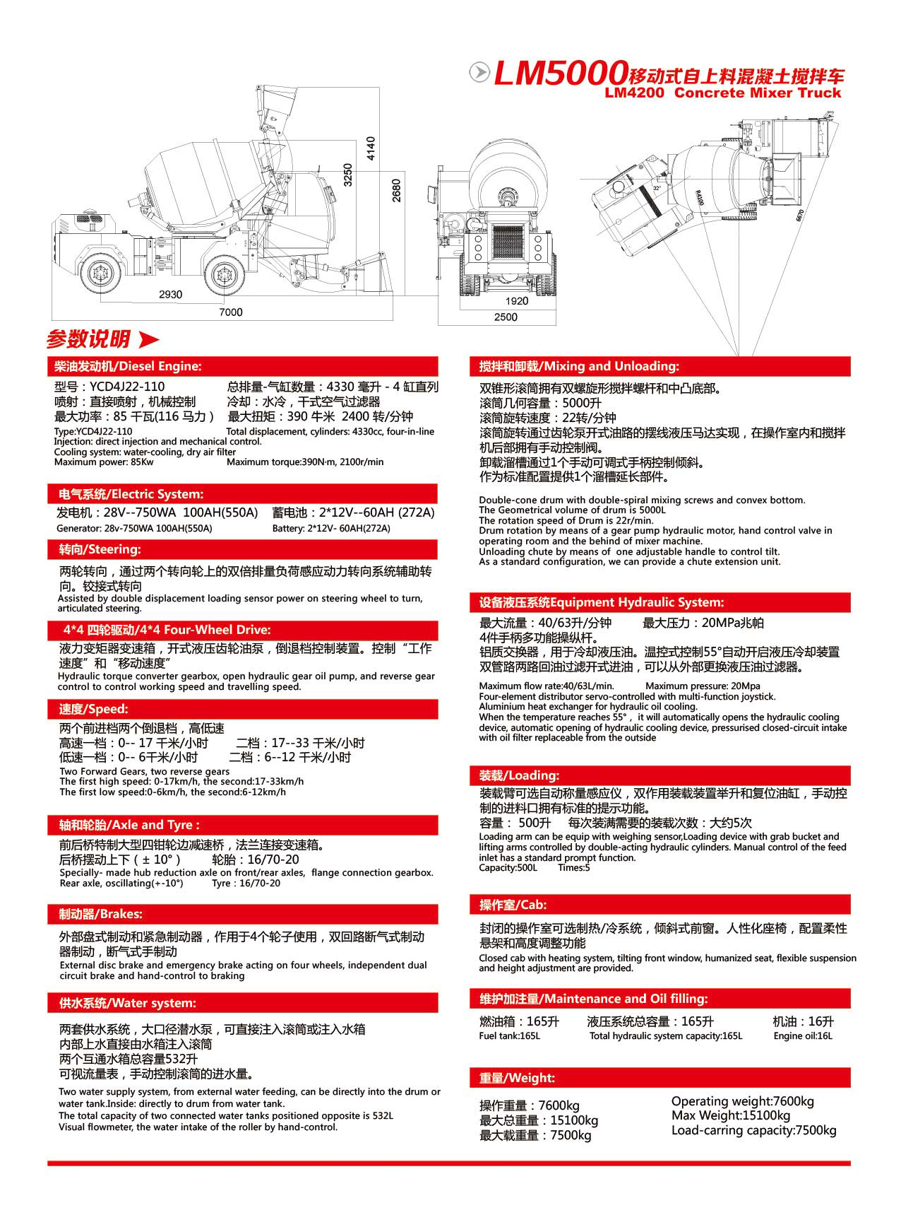 雷曼LM5000(图2)