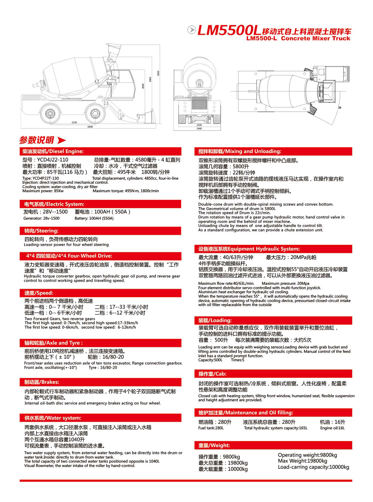 雷曼LM5500(图2)